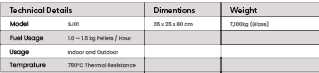 SJ01 Sıvı Yakıtlı Mini Soba