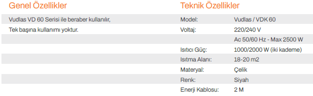 VUDLAS VDK ISITICILI