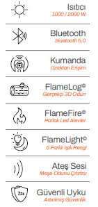 Coza Üç Tarafı Camlı Hazne